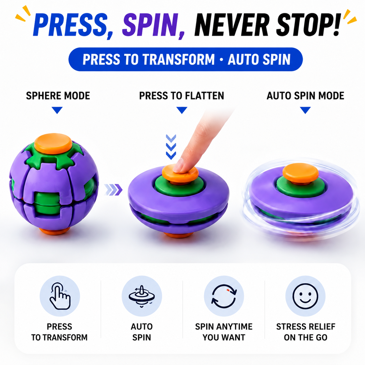 3D Decompression Press & Spin Fidget Ball – Ultimate Stress Relief & Focus Toy